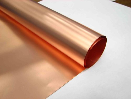 Copper Foil Market Outlook