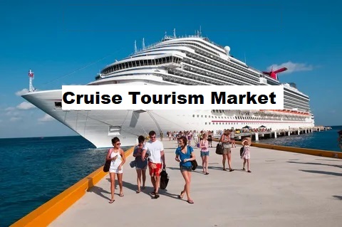 Cruise Tourism Market