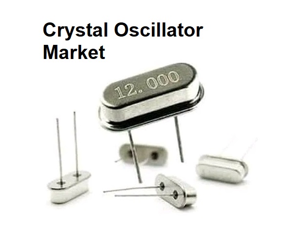 Crystal Oscillator Market