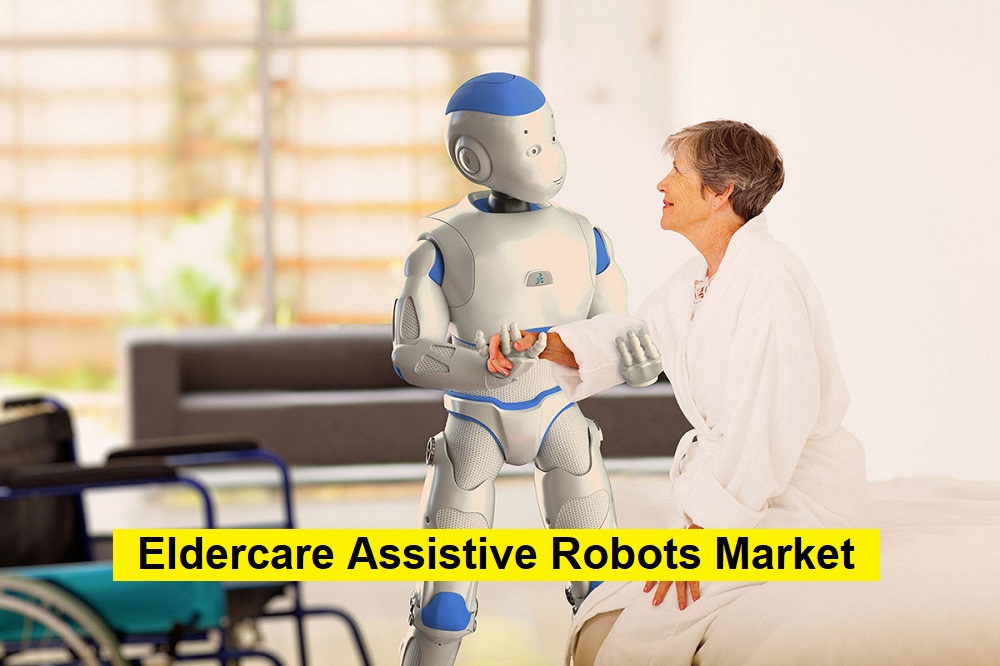 Eldercare Assistive Robots Market