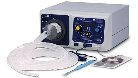 Electrosurgery Generators Market