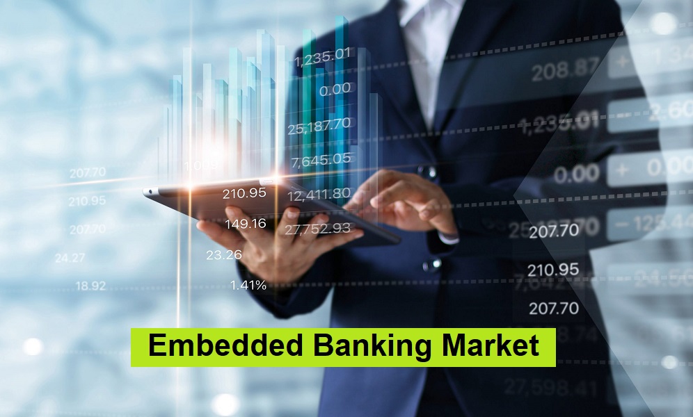 Embedded Banking Market