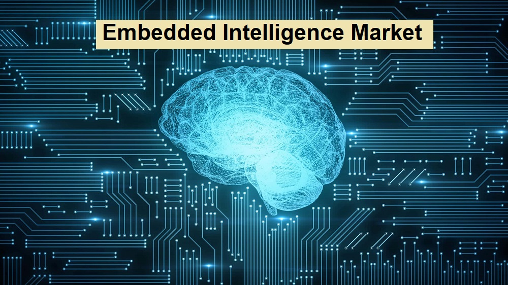 Embedded Intelligence Market