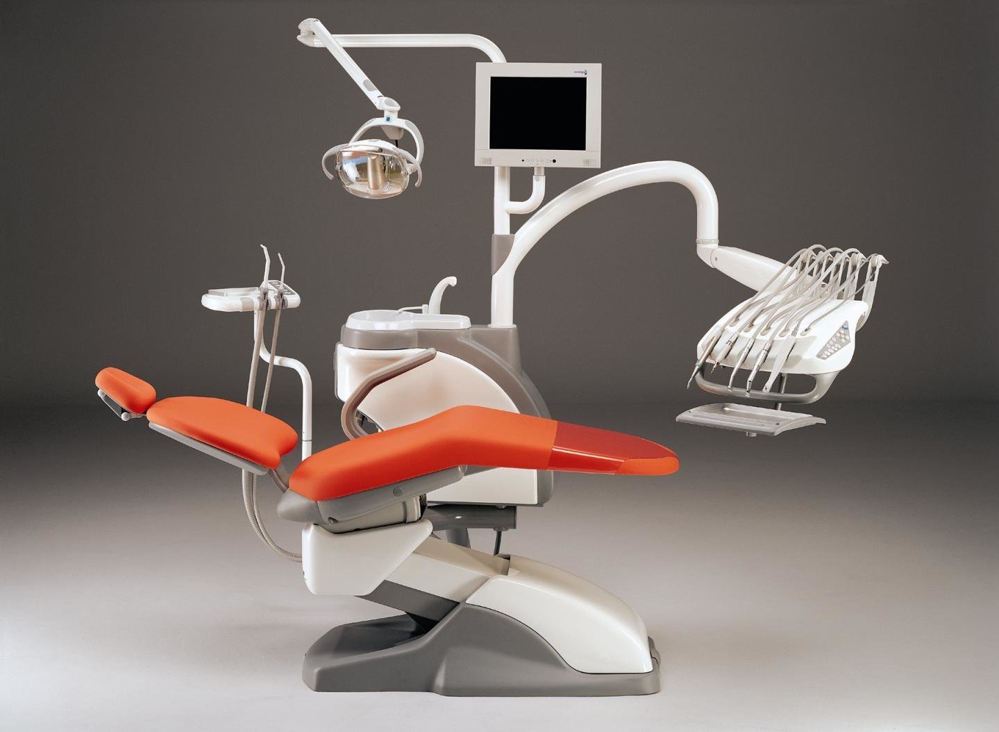 Global Dental Imaging Equipment Industry