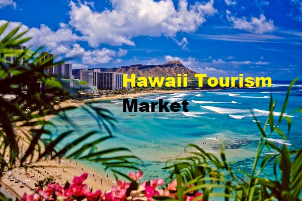 Hawaii Tourism Market