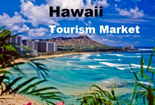 Hawaii Tourism Market