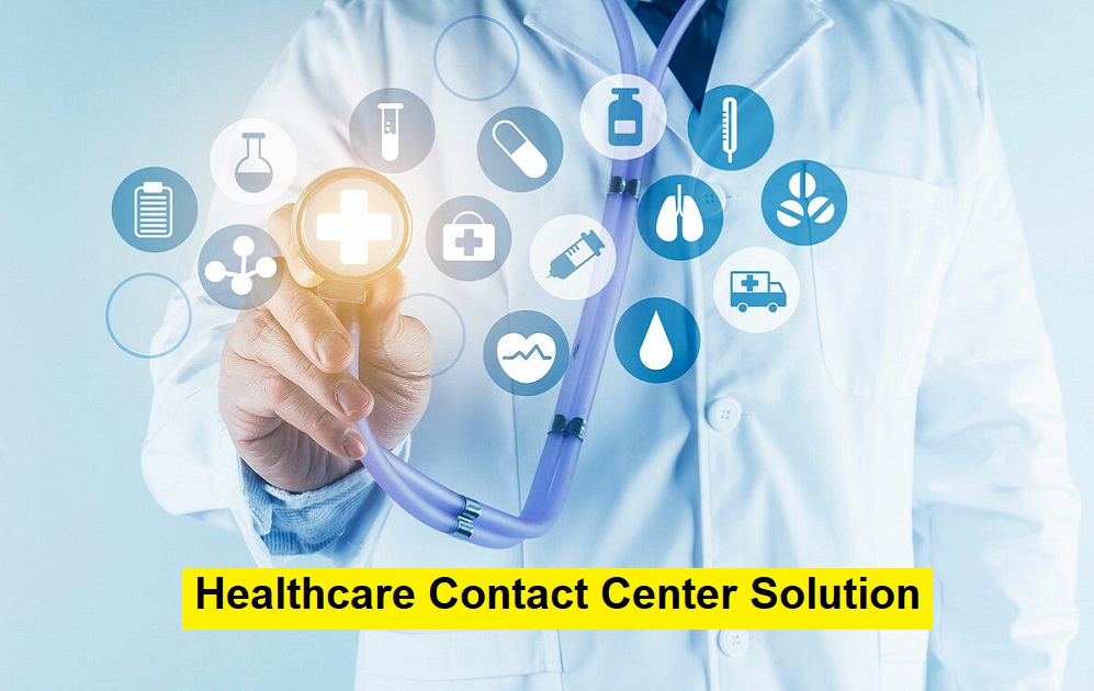 Healthcare Contact Center Solution Market