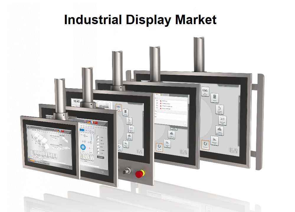 Industrial Display Market