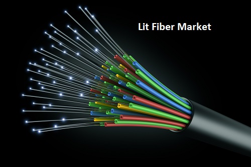 Lit Fiber Market