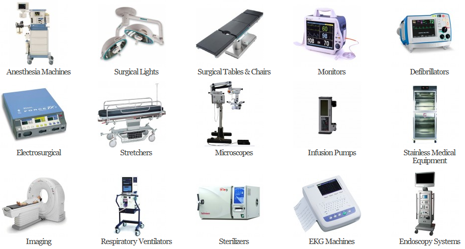 Medical Equipment Reimbursement Market