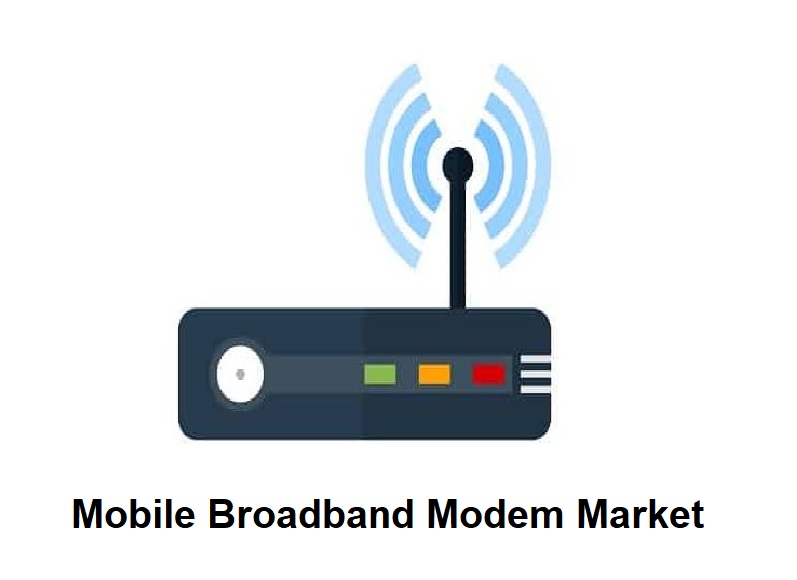 Mobile Broadband Modem Market