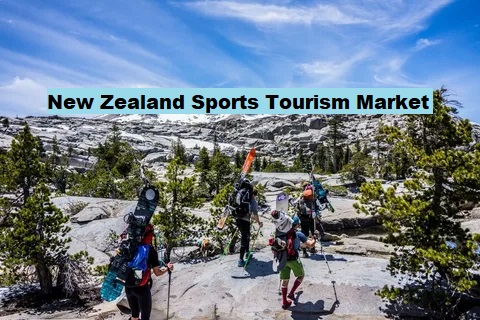 New Zealand Sports Tourism Market