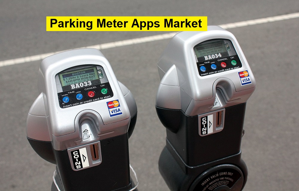 Parking Meter Apps Market