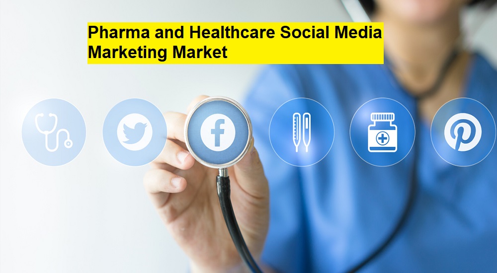 Pharma and Healthcare Social Media Marketing Market