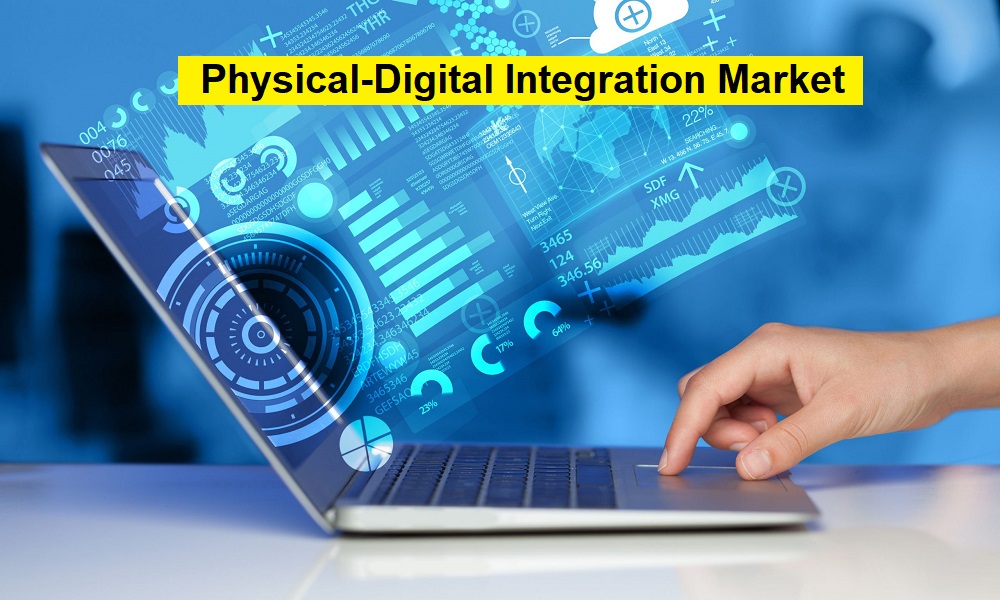 Physical-Digital Integration Market