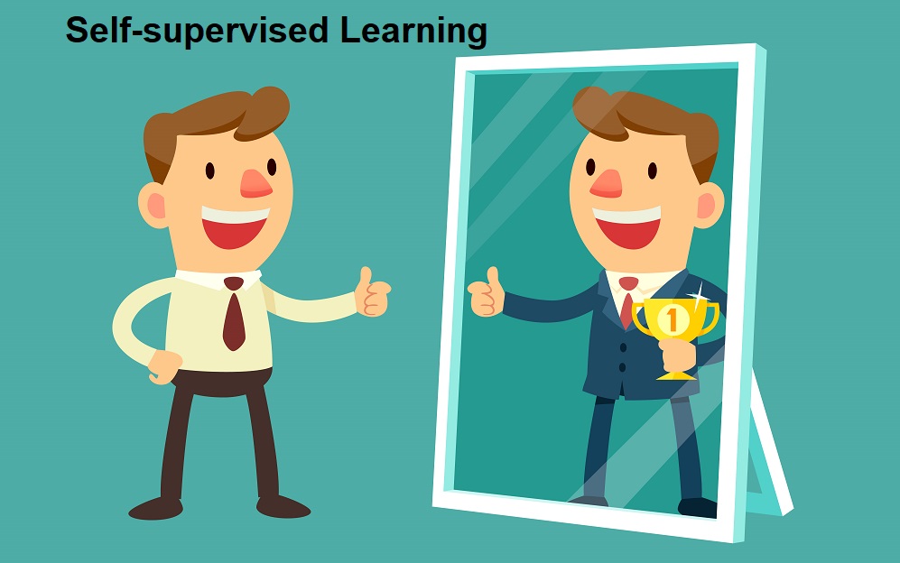 Self-supervised Learning Market