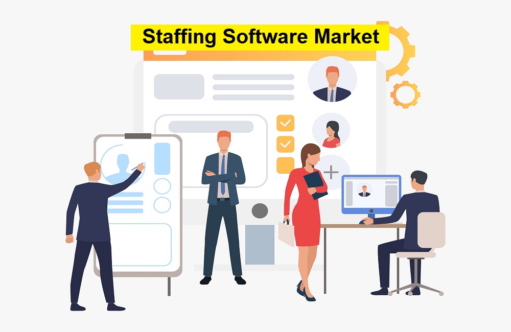 Staffing Software Market