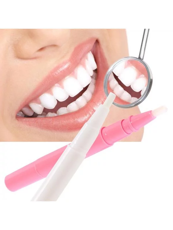 Teeth Whitening Pens Market