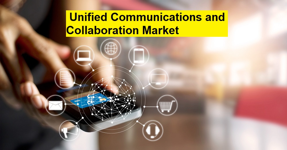 Unified Communications and Collaboration Market