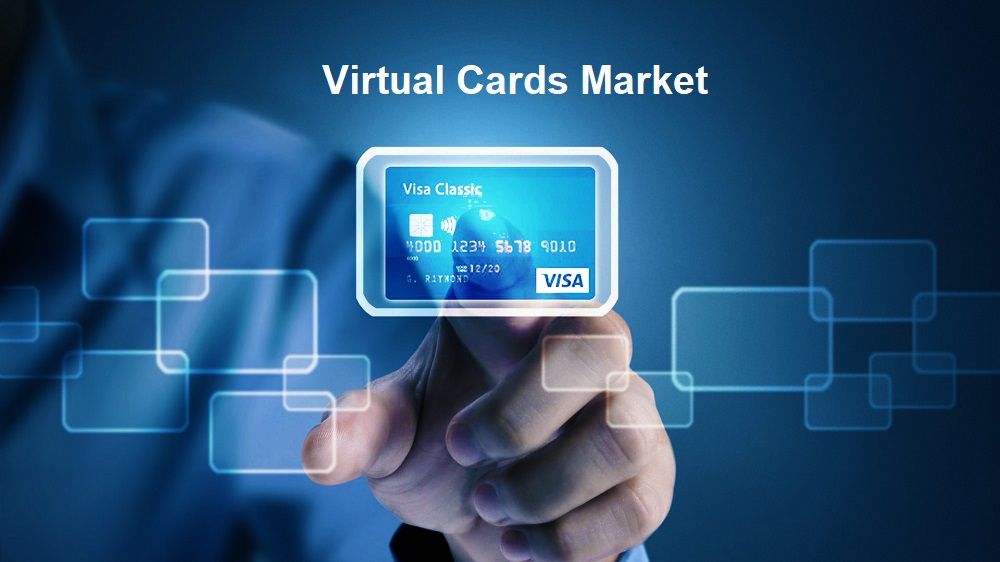 Virtual Cards Market