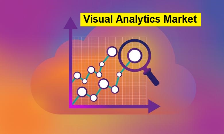 Visual Analytics Market