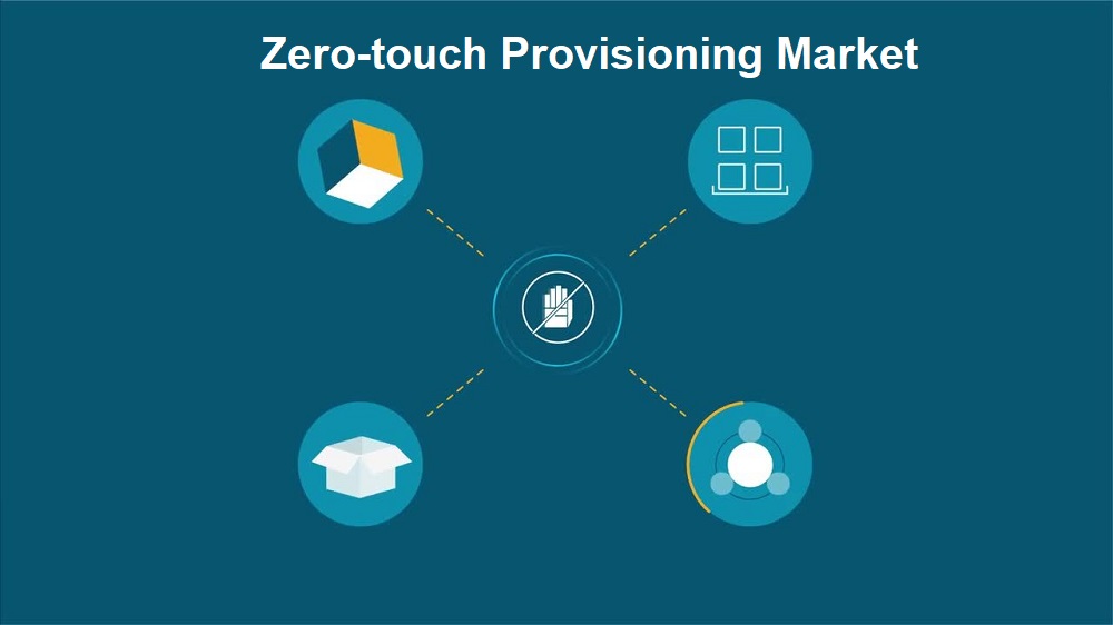 Zero-touch Provisioning Market