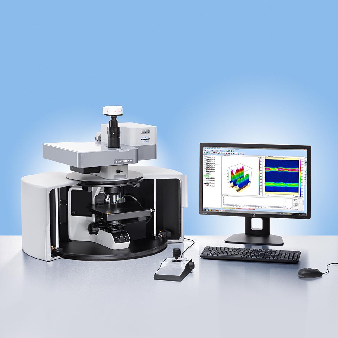 IR Spectroscopy Market