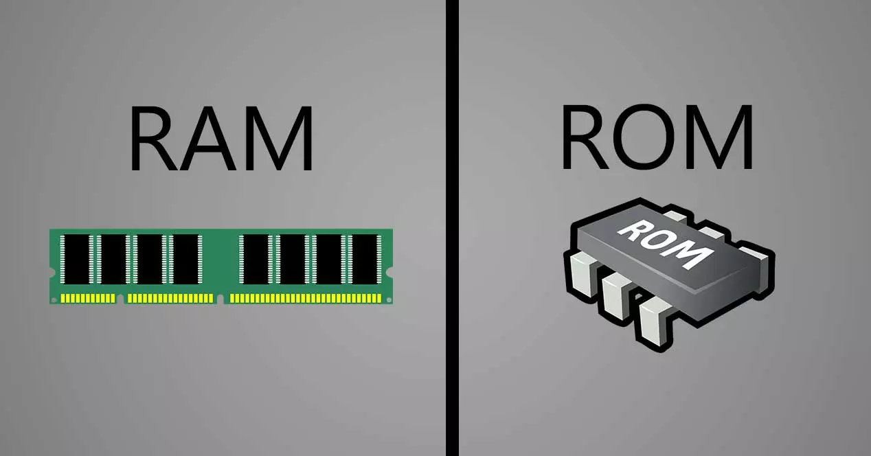 SRAM and ROM design IP market