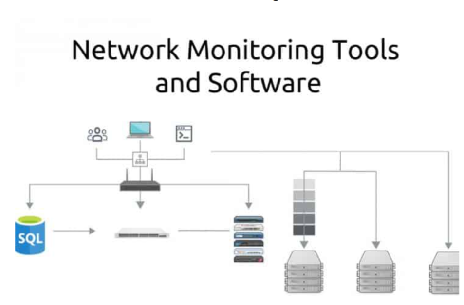 Network Fault Monitoring Tools Market