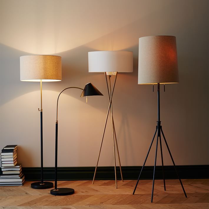 Floor Lamp Market