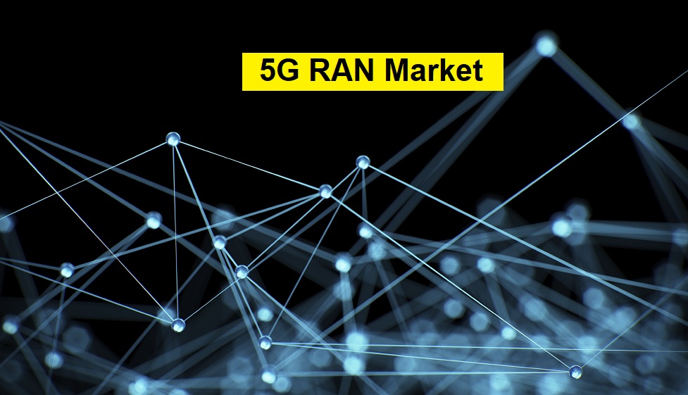 5G RAN Market