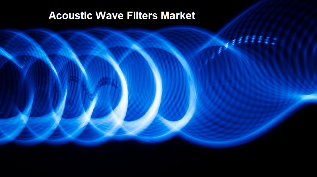 Acoustic Wave Filters Market