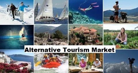 Alternative Tourism Market