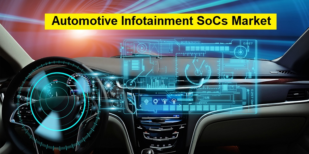 Automotive Infotainment SoCs Market