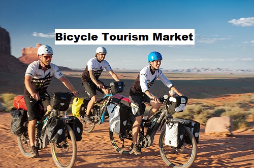 Bicycle Tourism Market