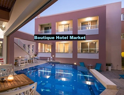 Boutique Hotel Market