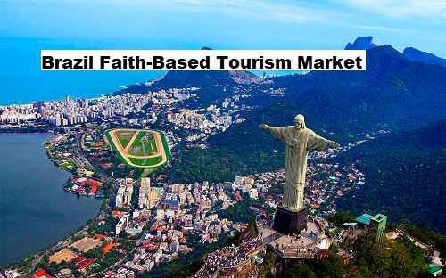 Brazil Faith-Based Tourism Market