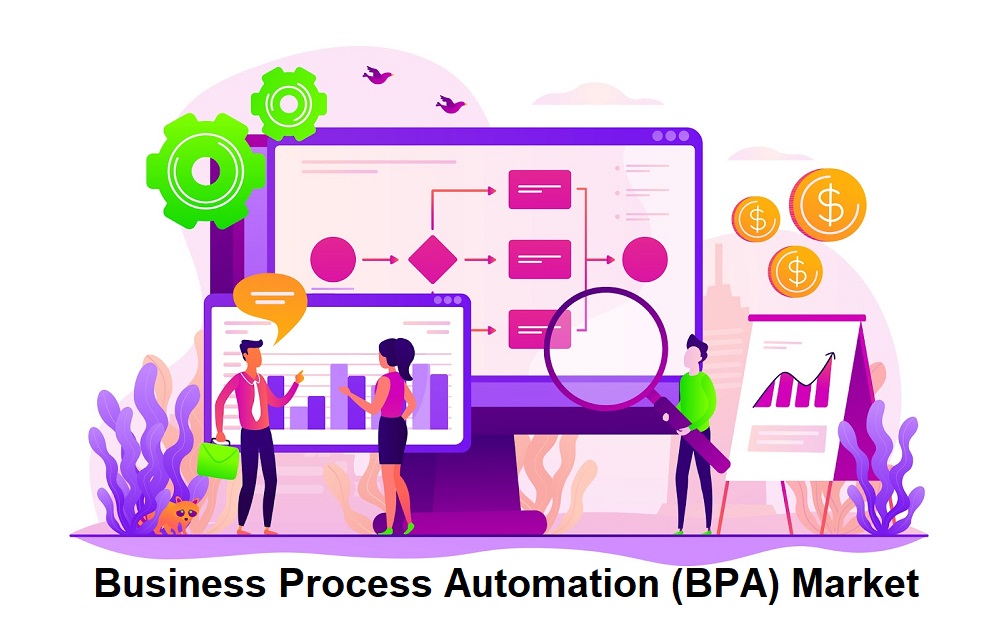 Business Process Automation (BPA) Market