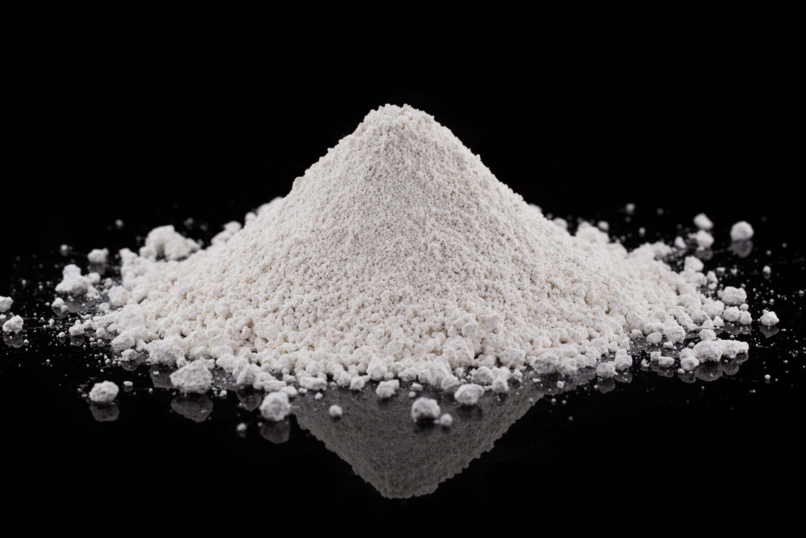 Calcium Carbonate Market