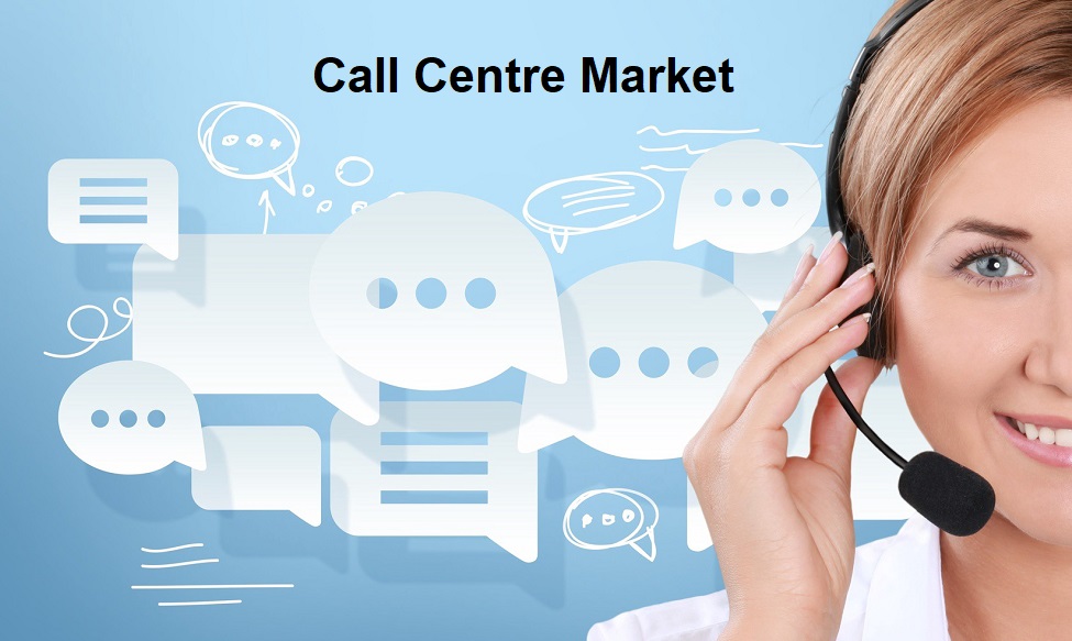 Call Centre Market