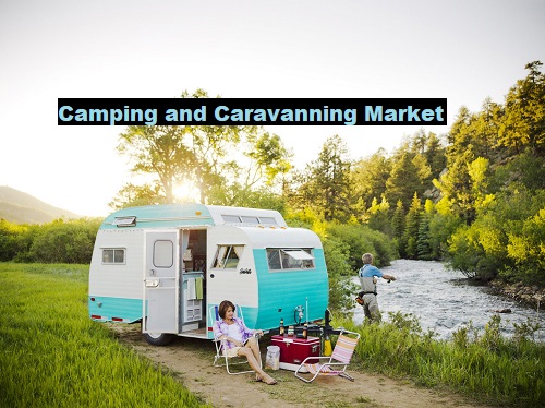 Camping and Caravanning Market
