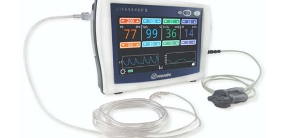 Capnography Equipment Market