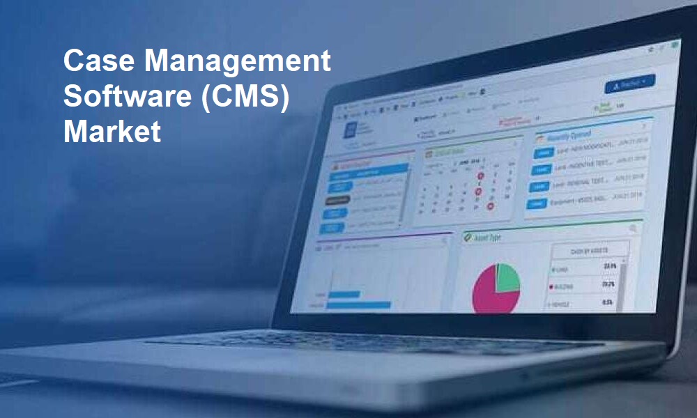 Case Management Software (CMS) Market