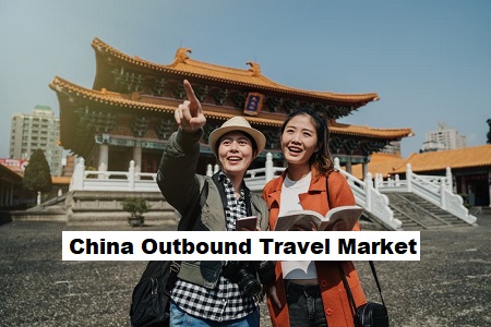 China Outbound Travel Market