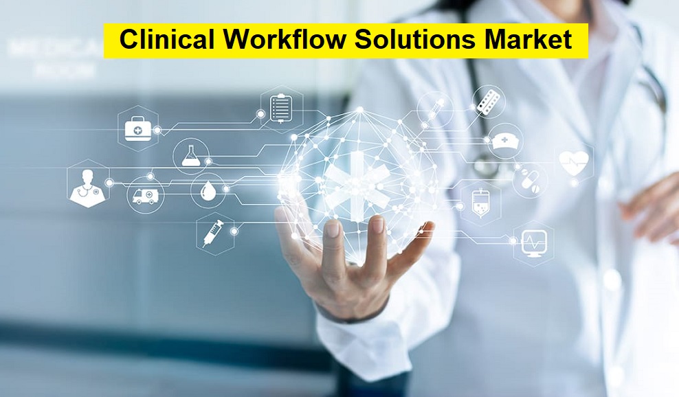 Clinical Workflow Solutions Market