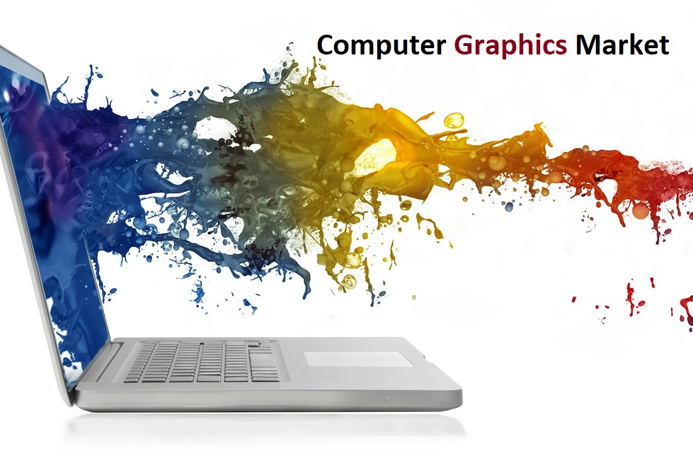 Computer Graphics Market