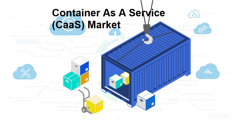 Container as a Service (CaaS) Market