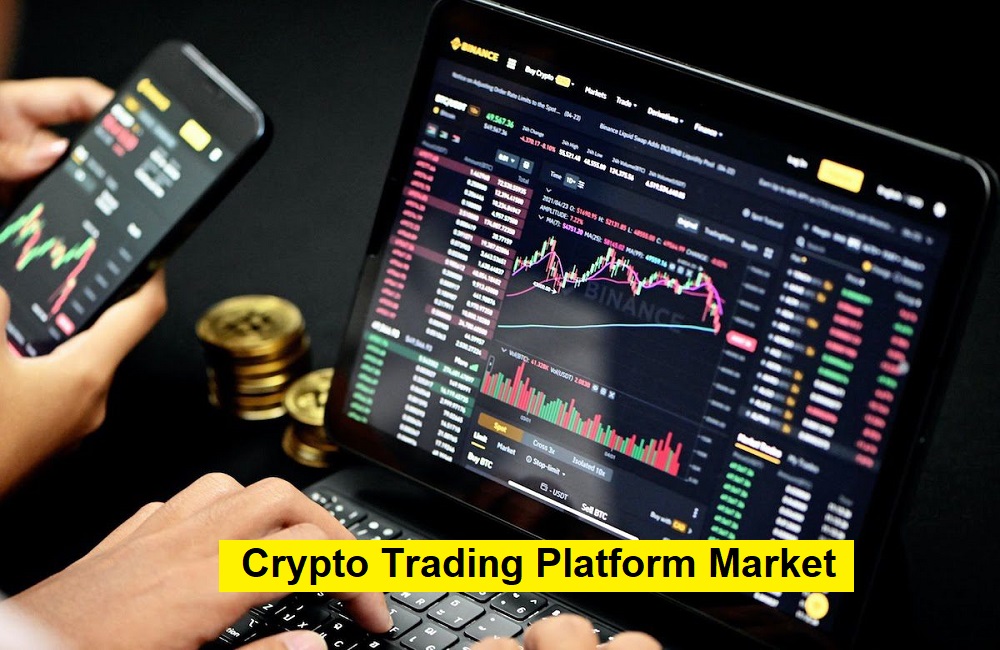 Crypto Trading Platform Market