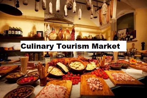 Culinary Tourism Market