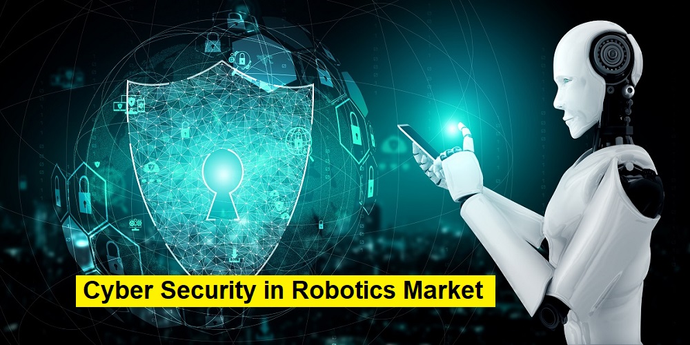 Cyber Security in Robotics Market